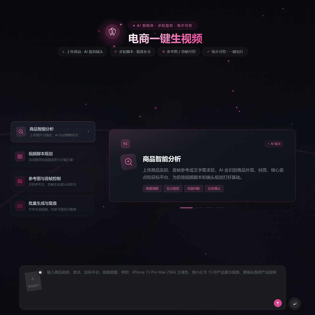方版素材示例：海报风格